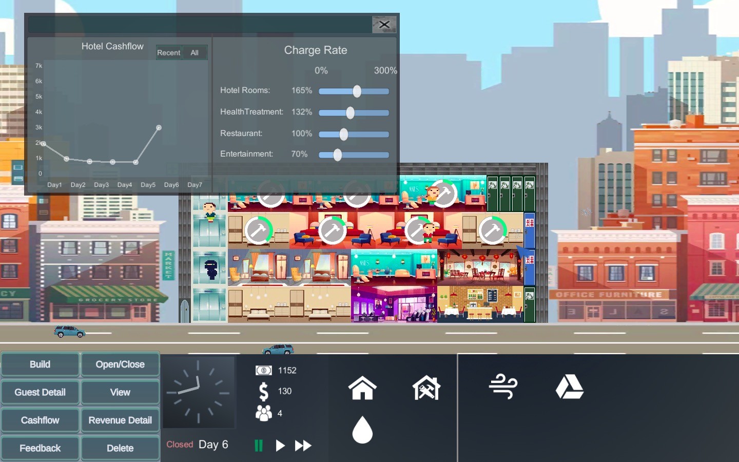 Hotel Manager Simulator screenshot 5