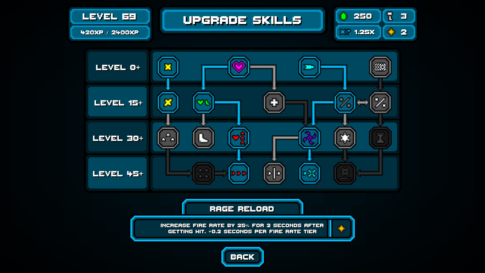 Level Tank screenshot 6