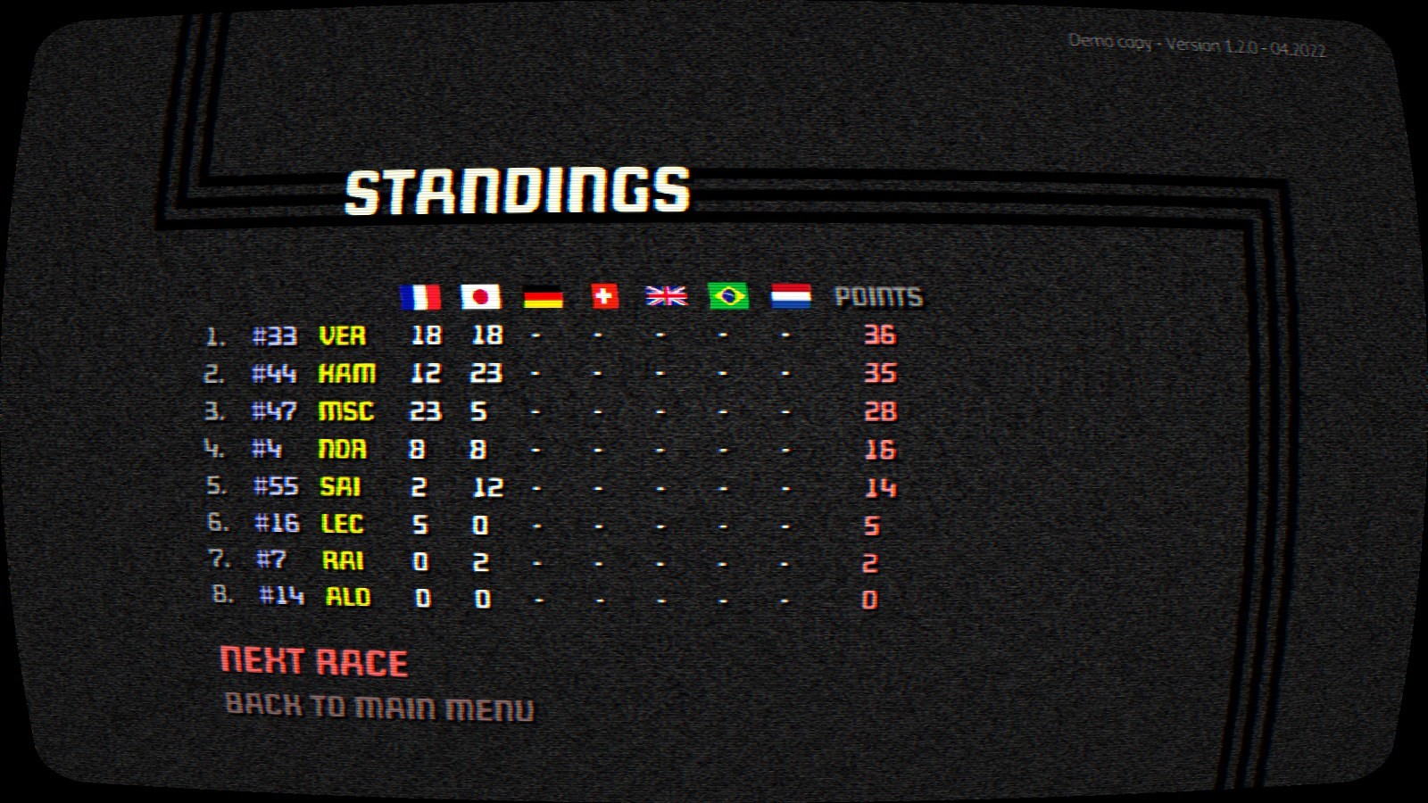 AV-Racer screenshot 9