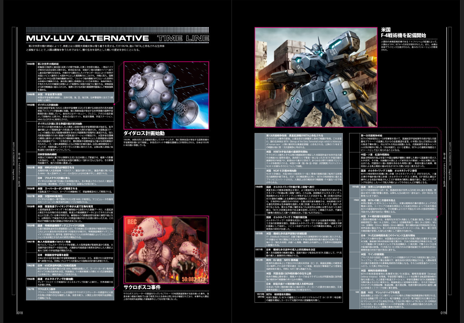 Muv-Luv Alternative - Integral Works (Japanese Only) Screenshots