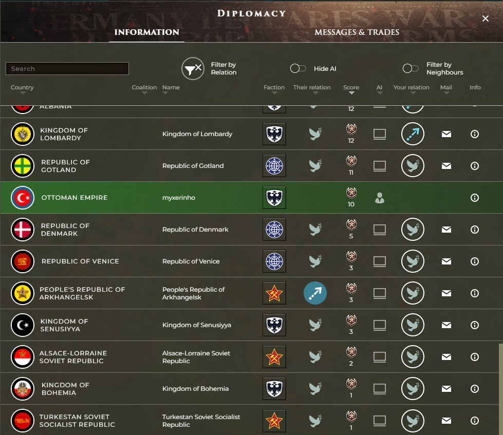 Iron Order 1919 screenshot 6