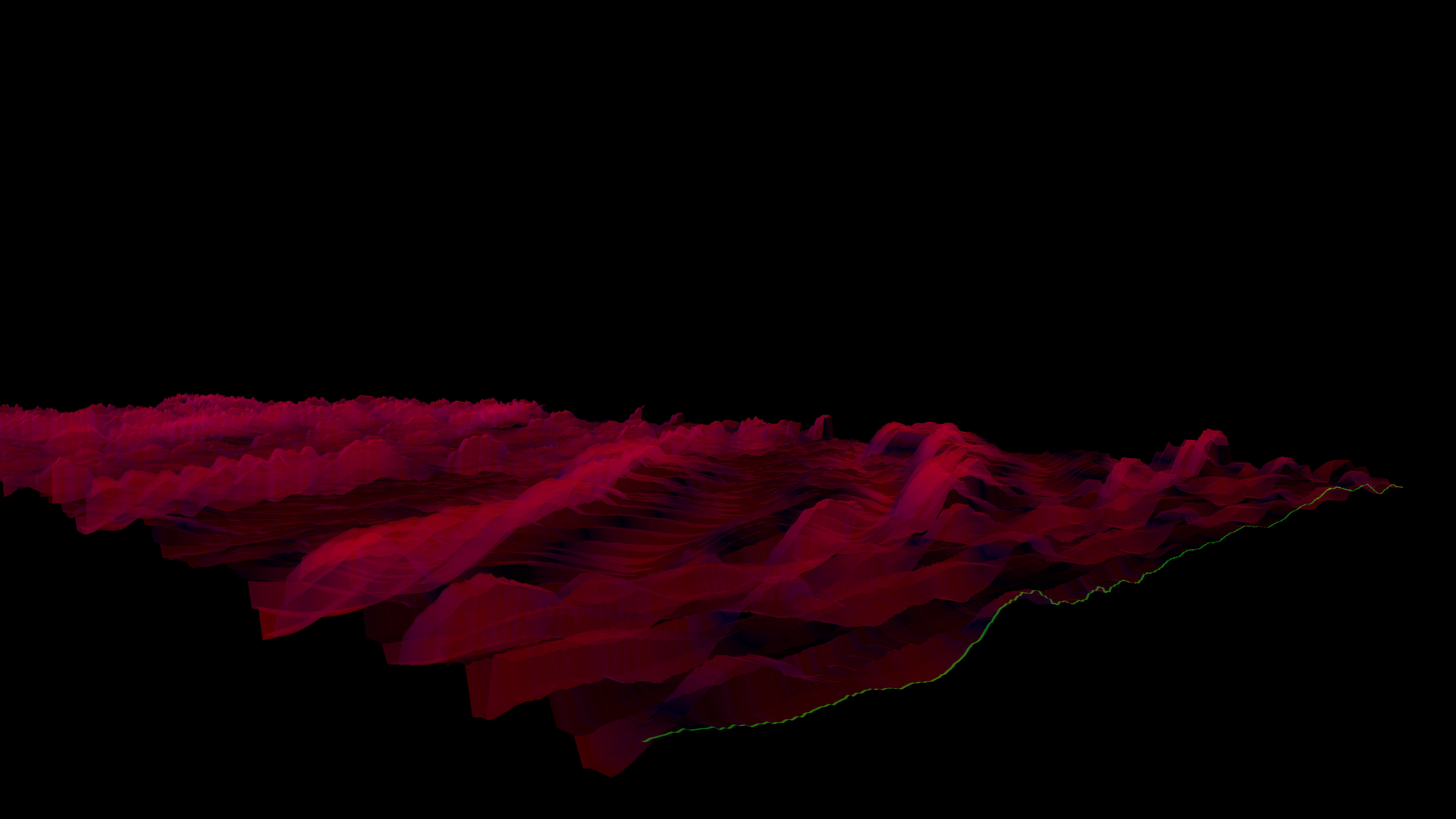 Bonk'd Audio Visualizer screenshot 8