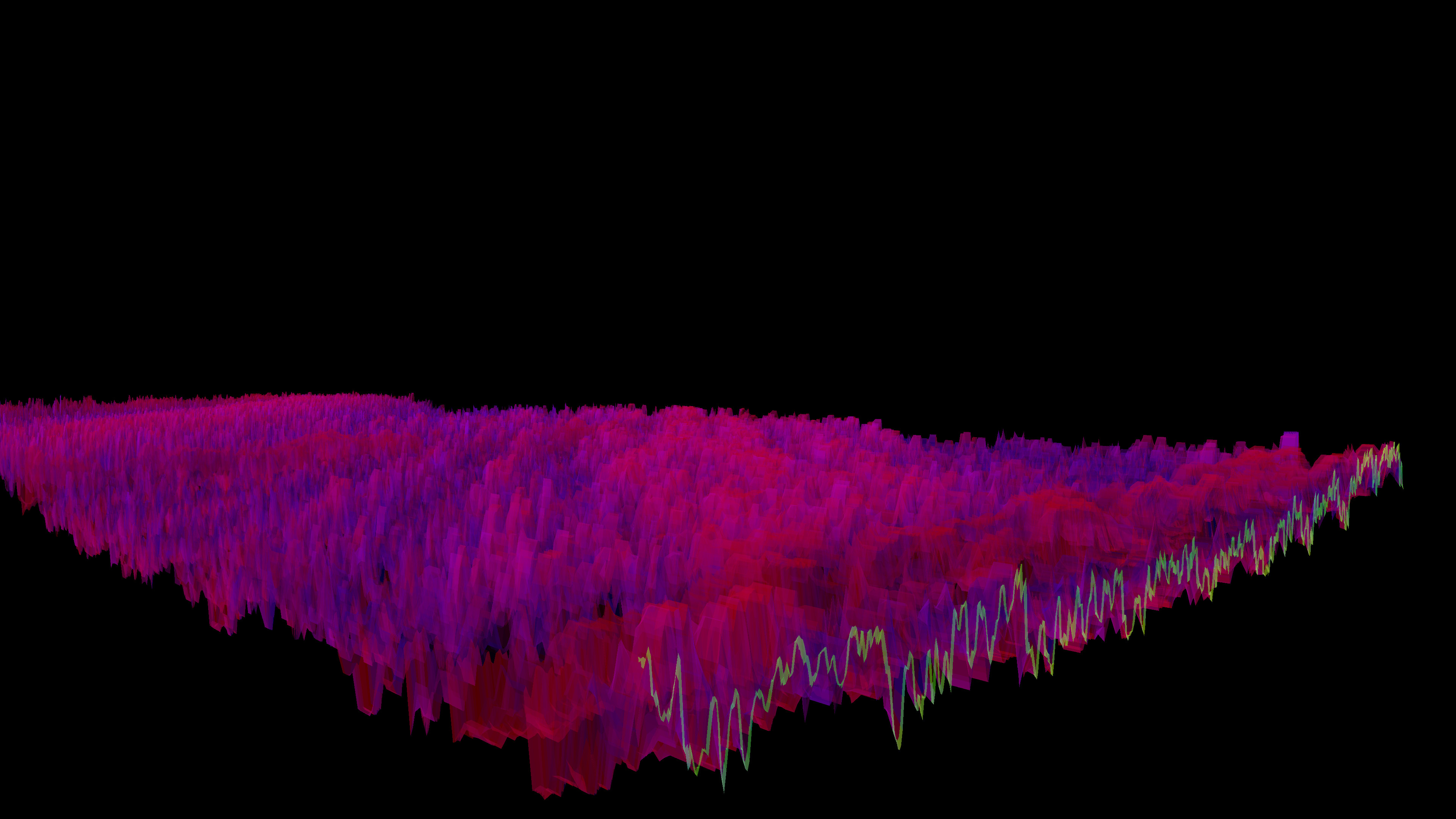 Bonk'd Audio Visualizer screenshot 17
