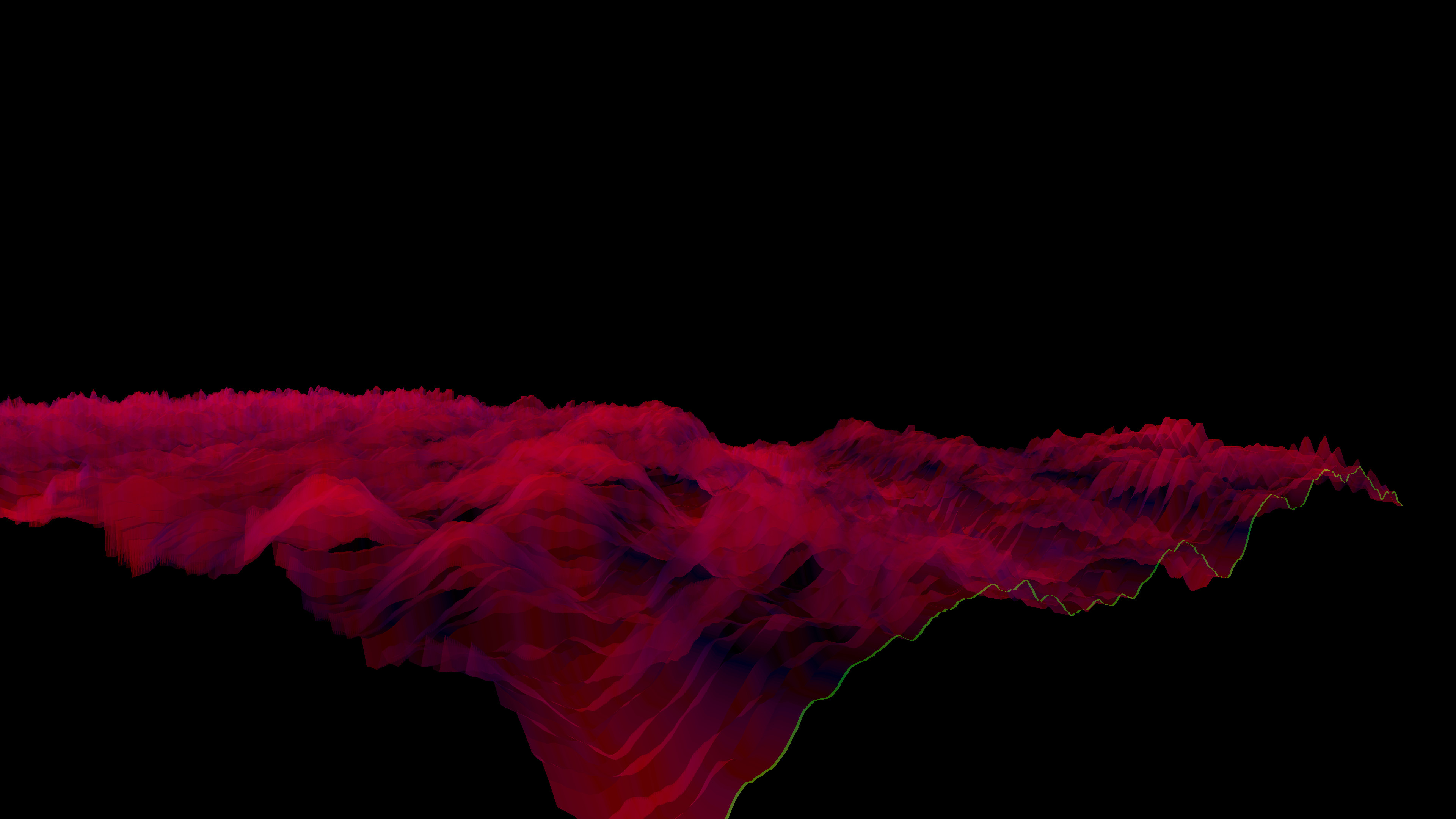 Bonk'd Audio Visualizer screenshot 25
