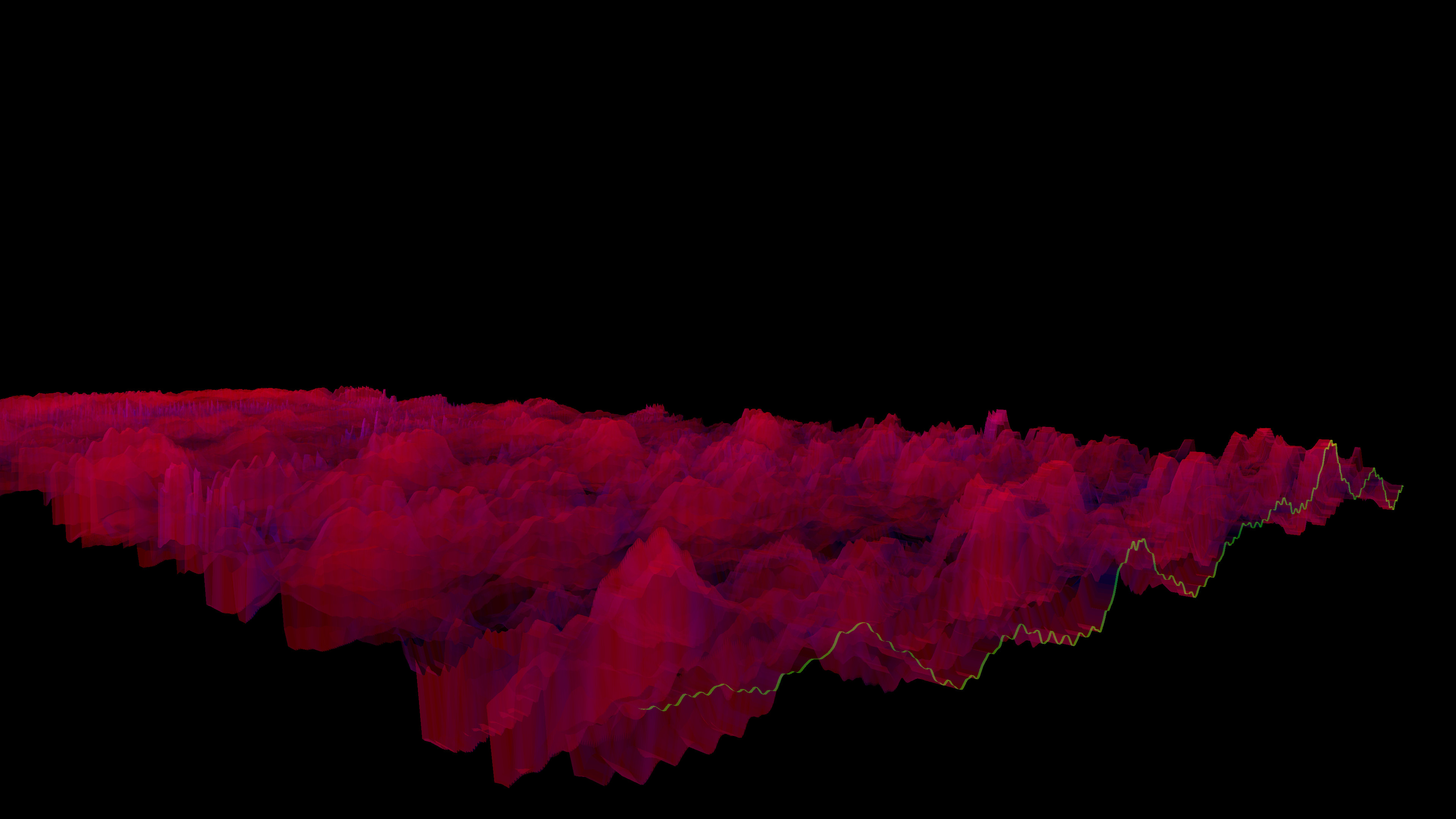 Bonk'd Audio Visualizer screenshot 6