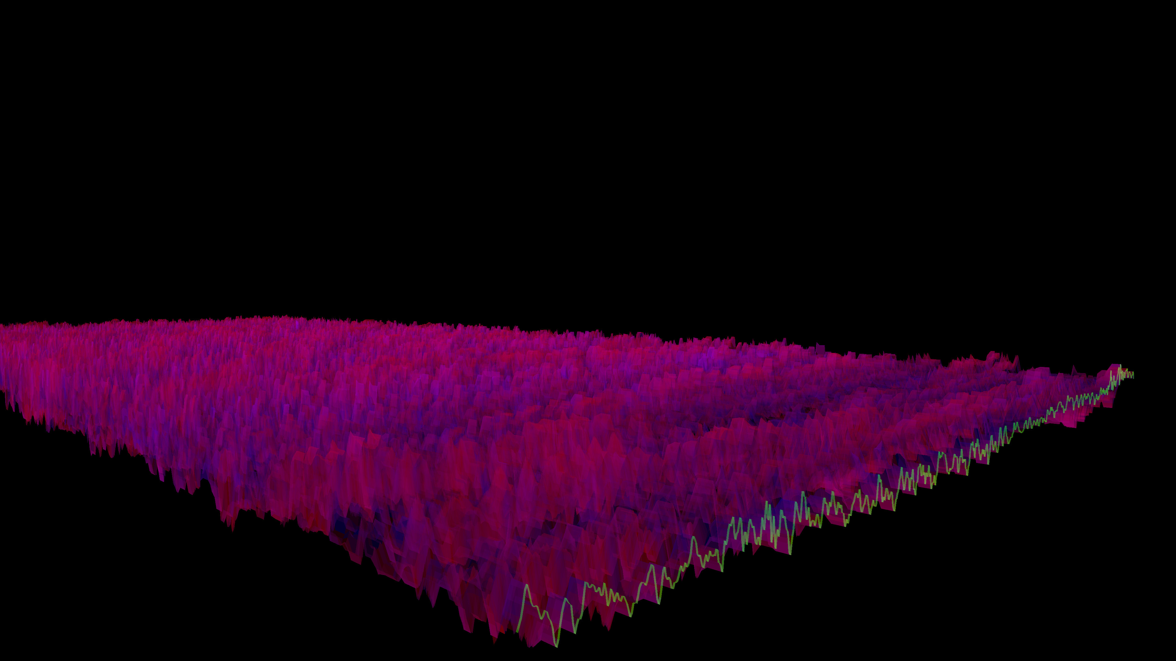 Bonk'd Audio Visualizer screenshot 19