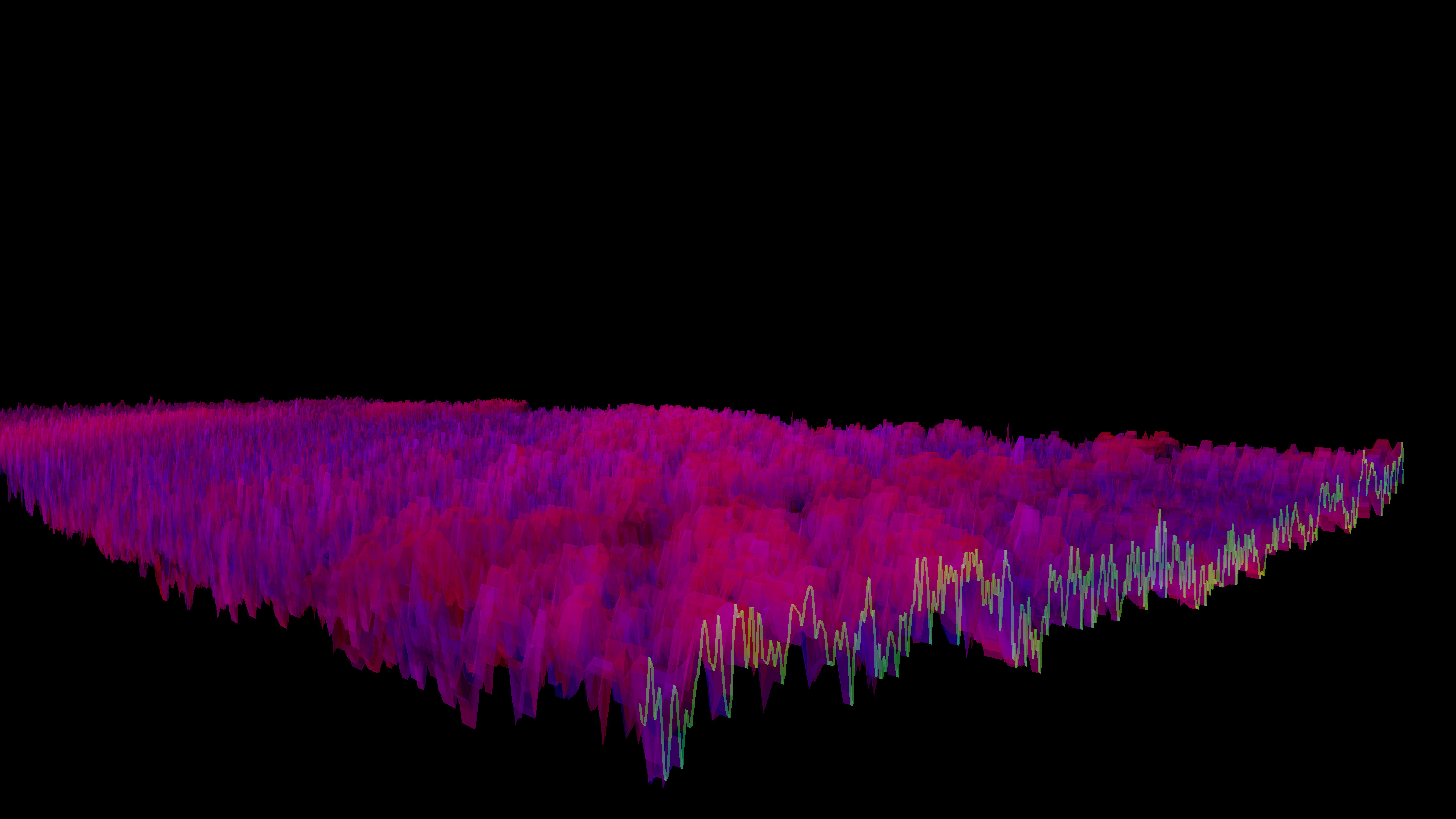 Bonk'd Audio Visualizer screenshot 20