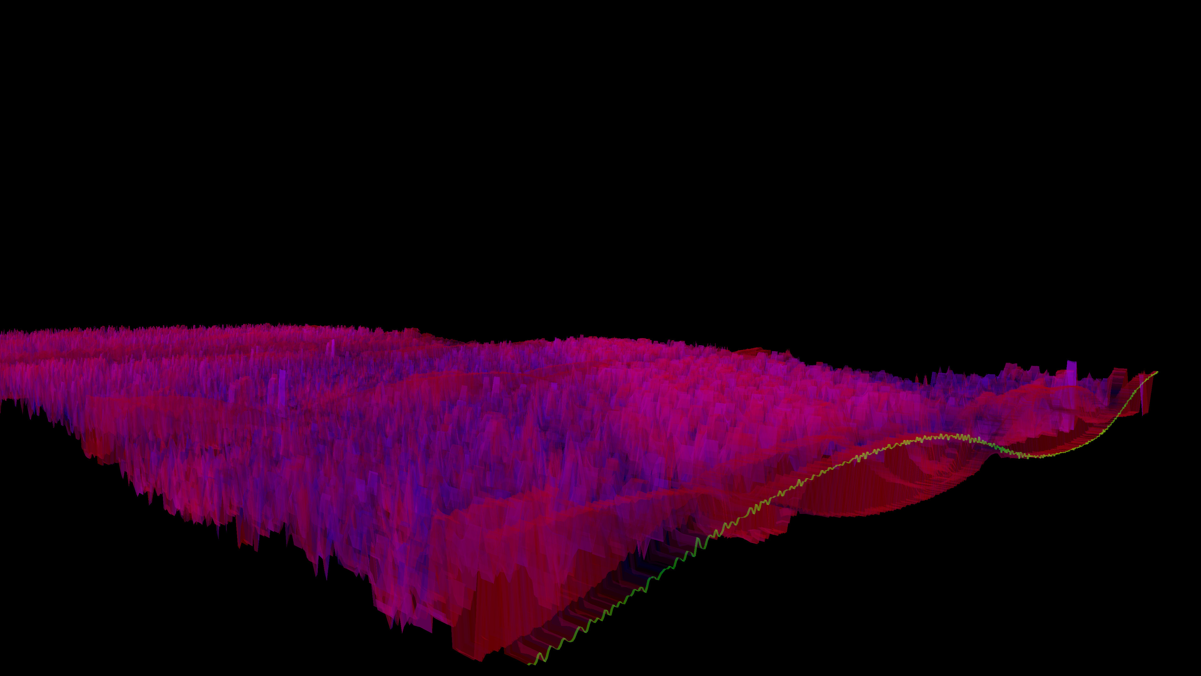 Bonk'd Audio Visualizer screenshot 15