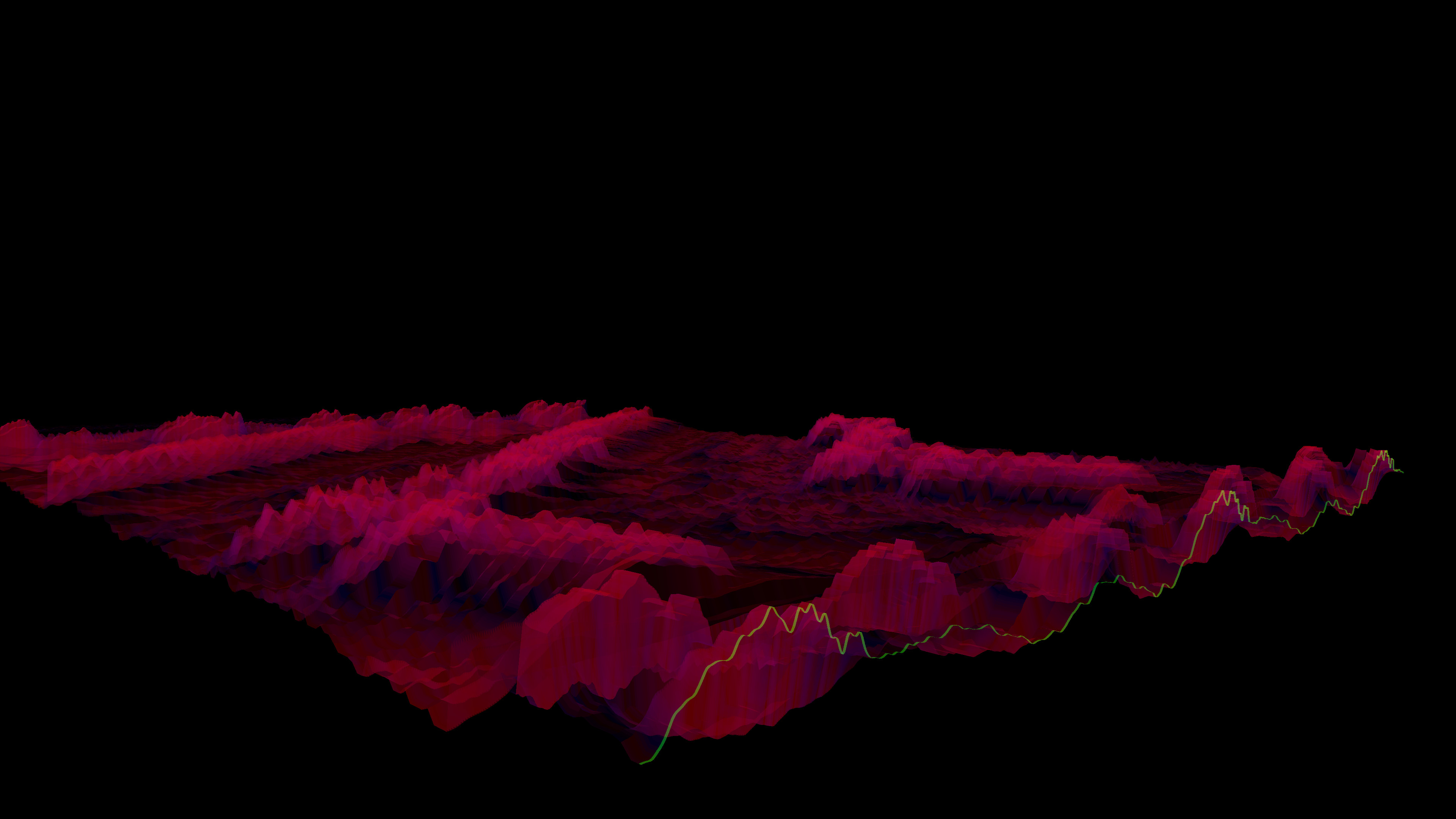 Bonk'd Audio Visualizer screenshot 9