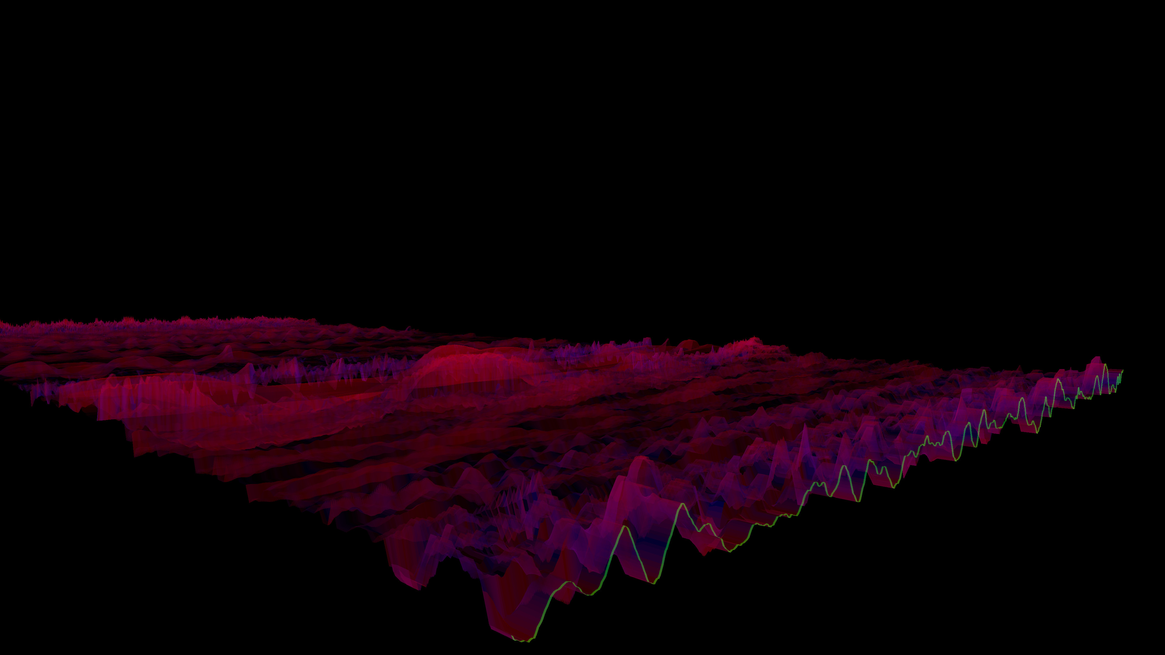 Bonk'd Audio Visualizer screenshot 22