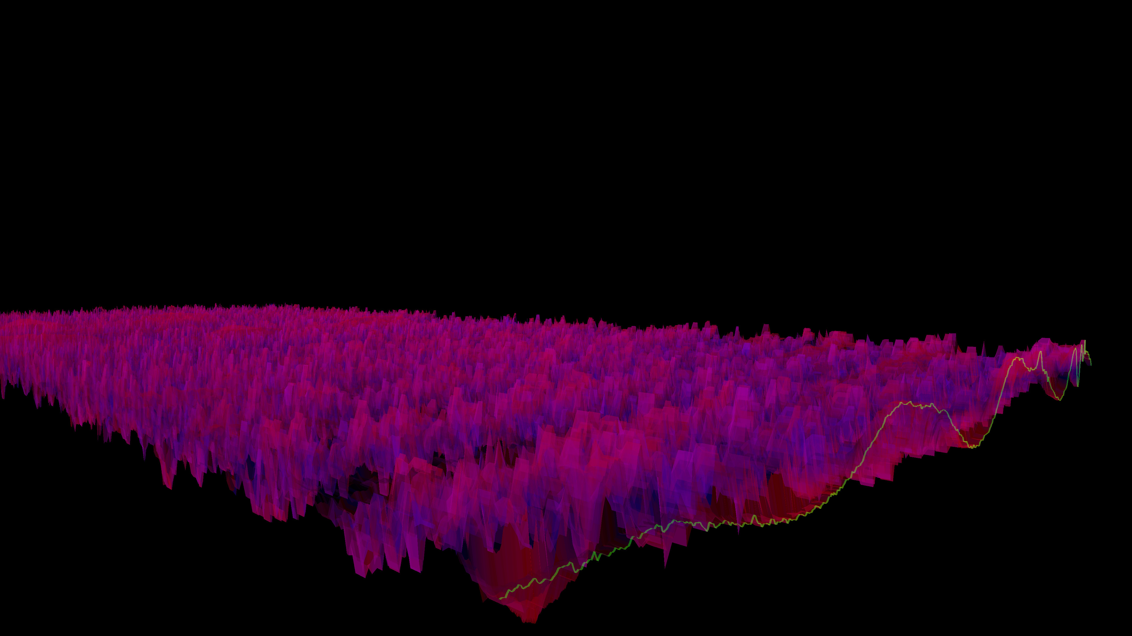 Bonk'd Audio Visualizer screenshot 11
