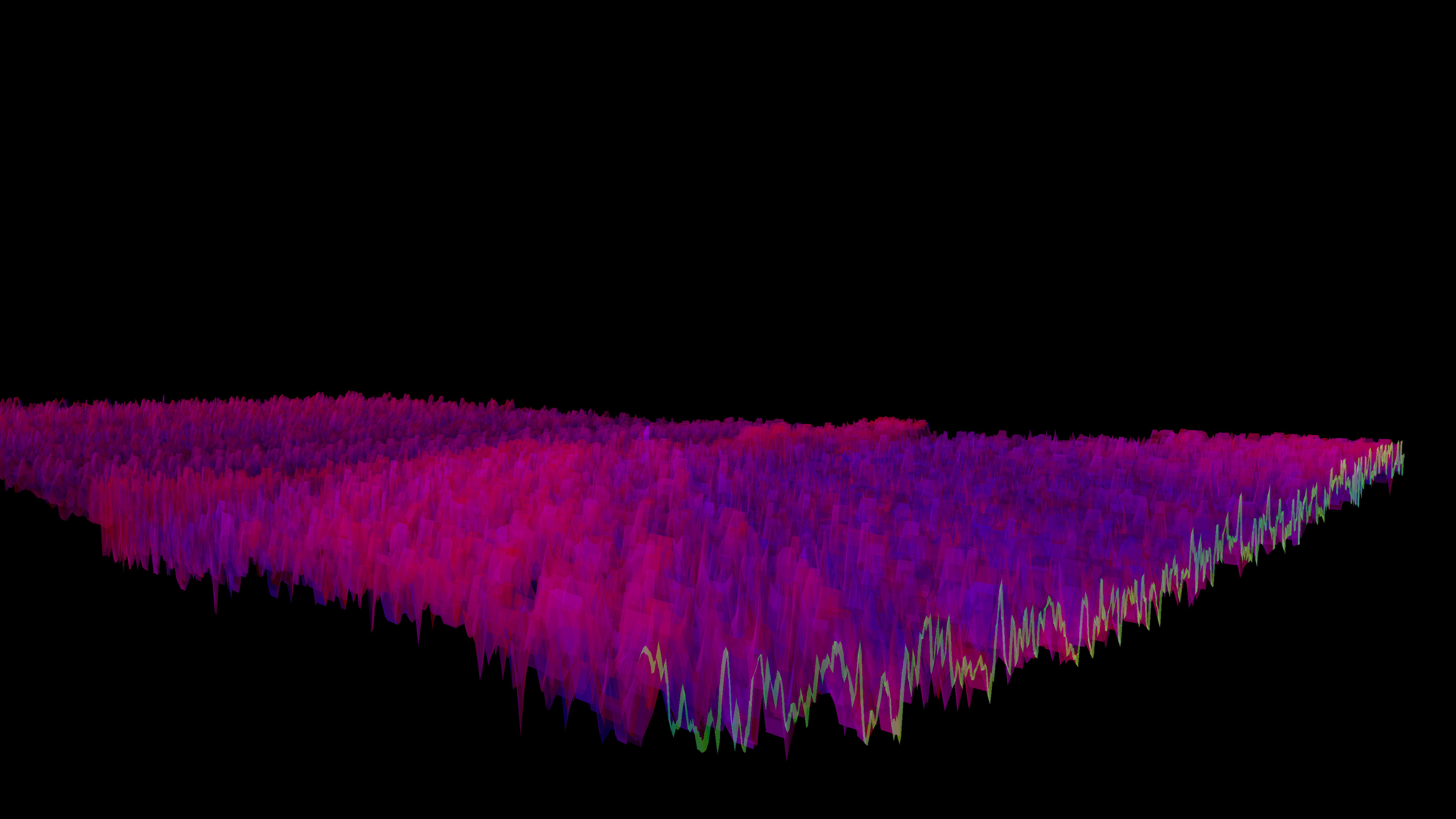 Bonk'd Audio Visualizer screenshot 21