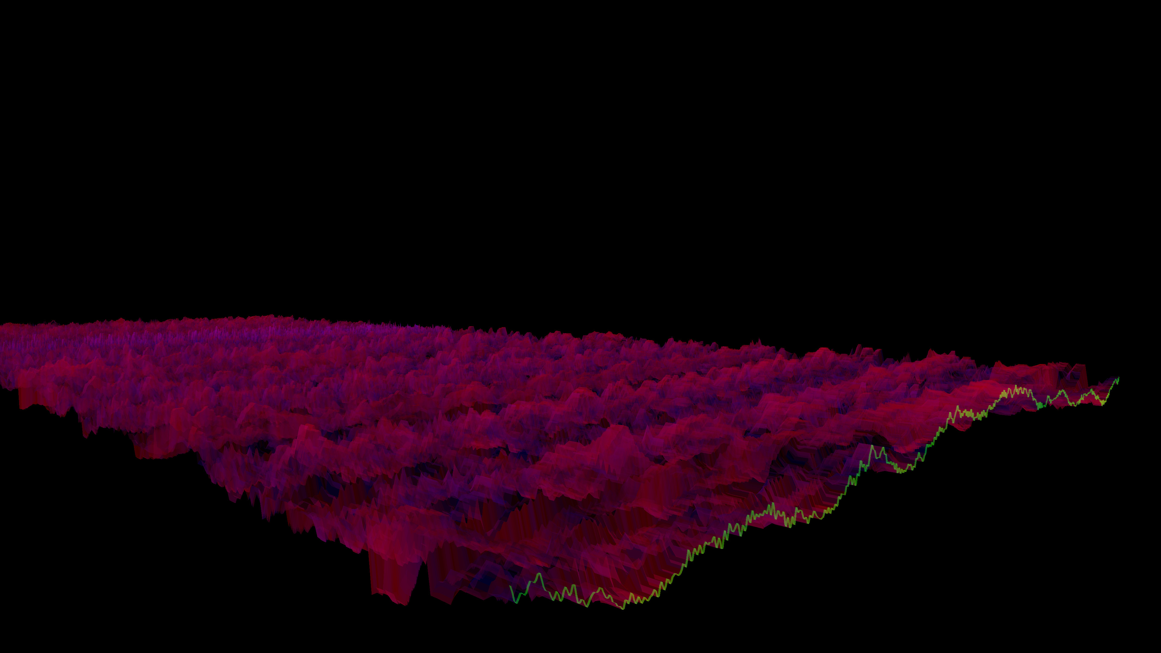 Bonk'd Audio Visualizer screenshot 14