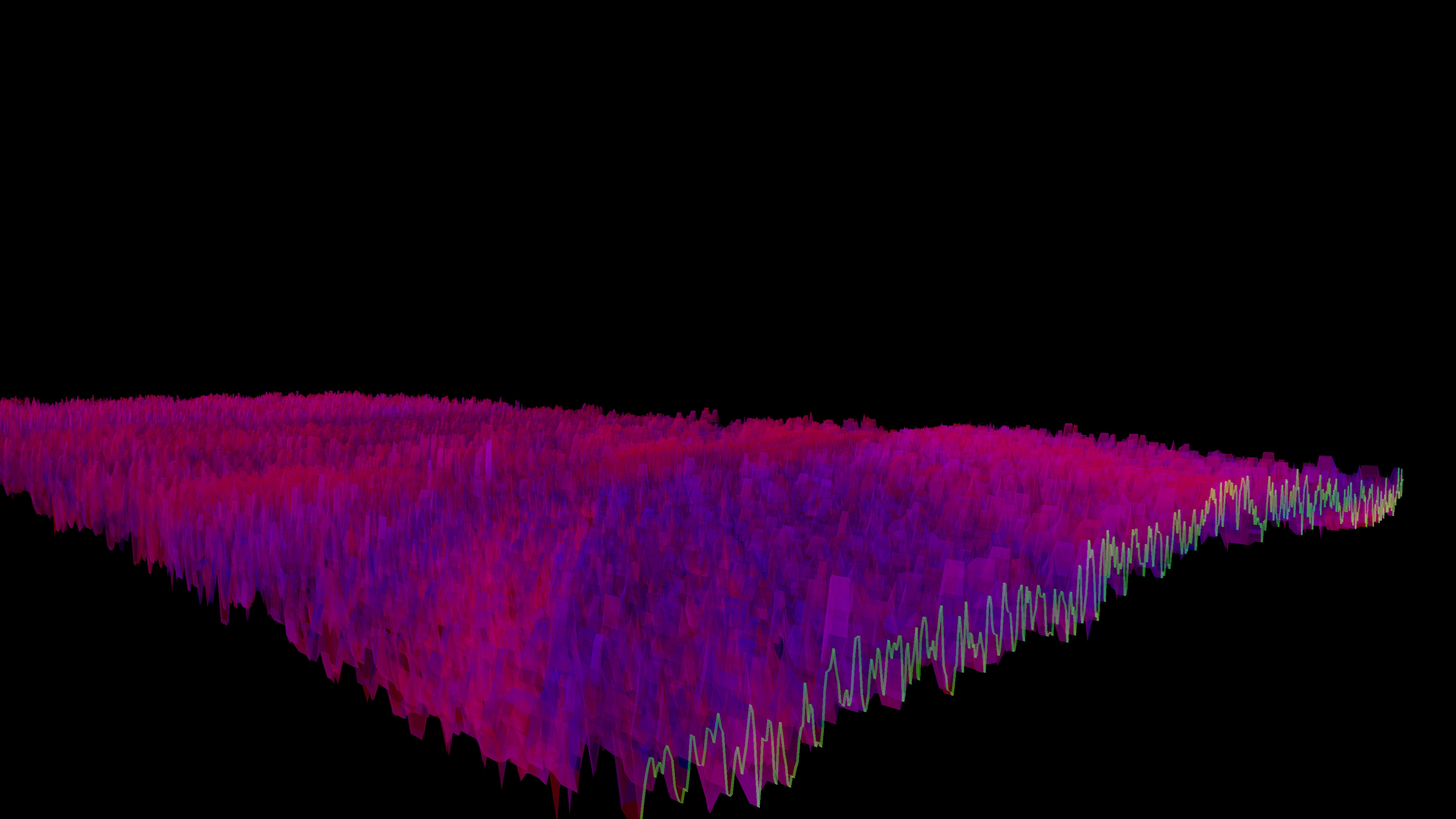 Bonk'd Audio Visualizer screenshot 18