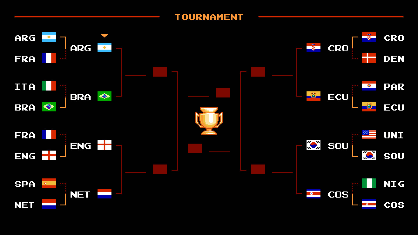 XP Soccer screenshot 12