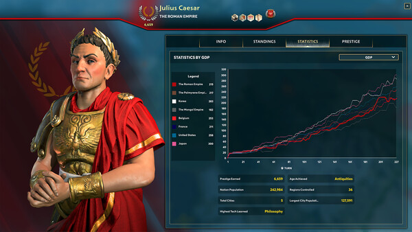 Ara History Untold: Anniversary Edition  screenshot