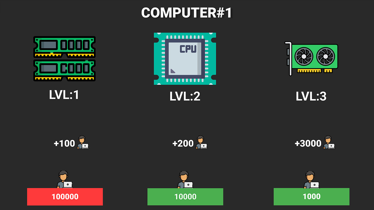 Hacker life simulator screenshot 6