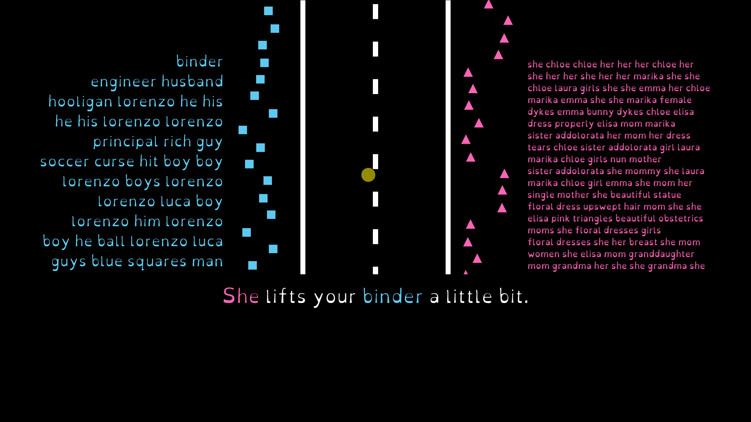 non-binary screenshot 3