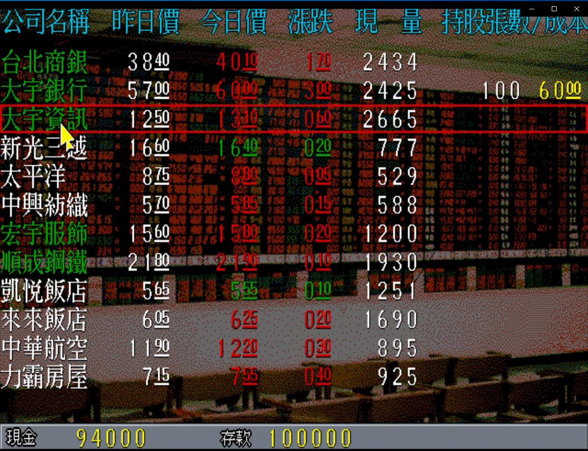 Richman: Classic screenshot 8