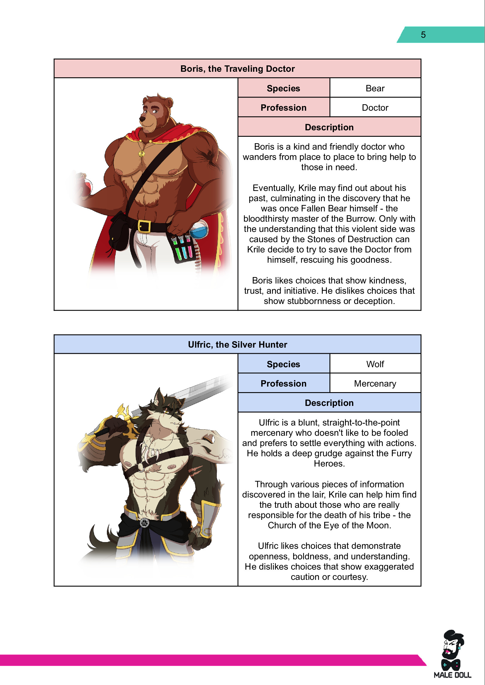Burrow of the Fallen Bear: Guide screenshot 4