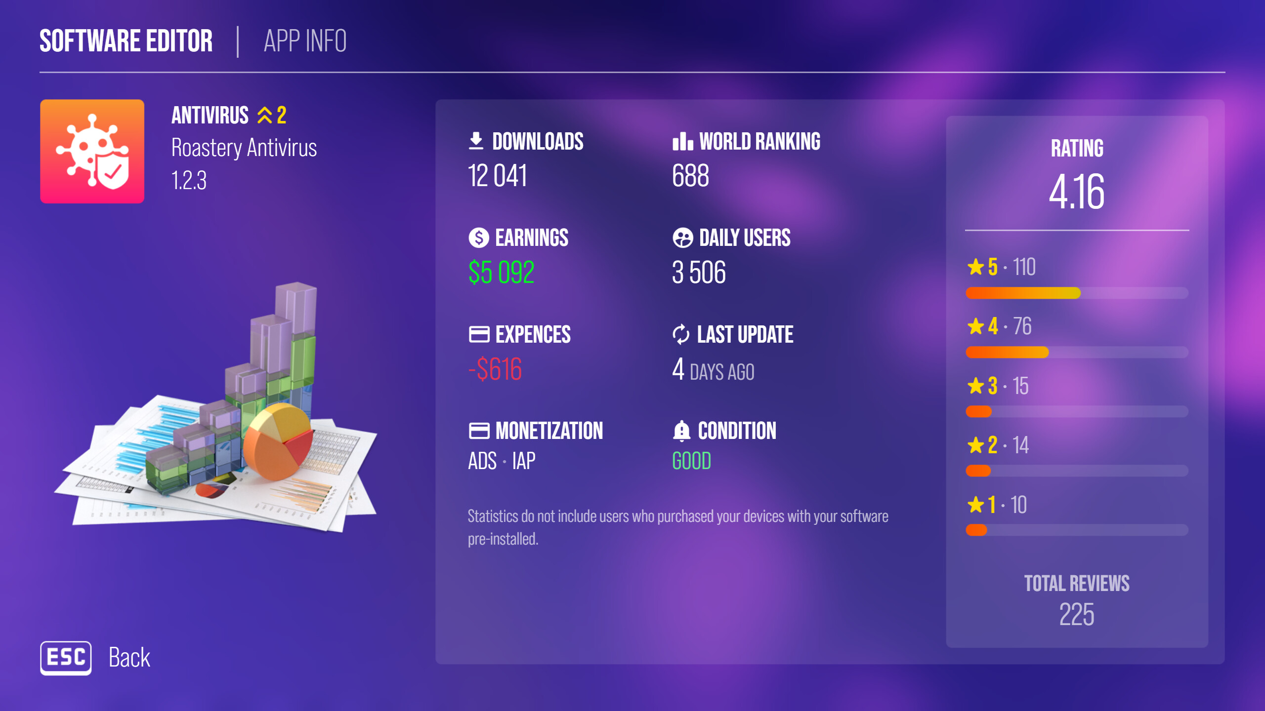 Devices Tycoon screenshot 46