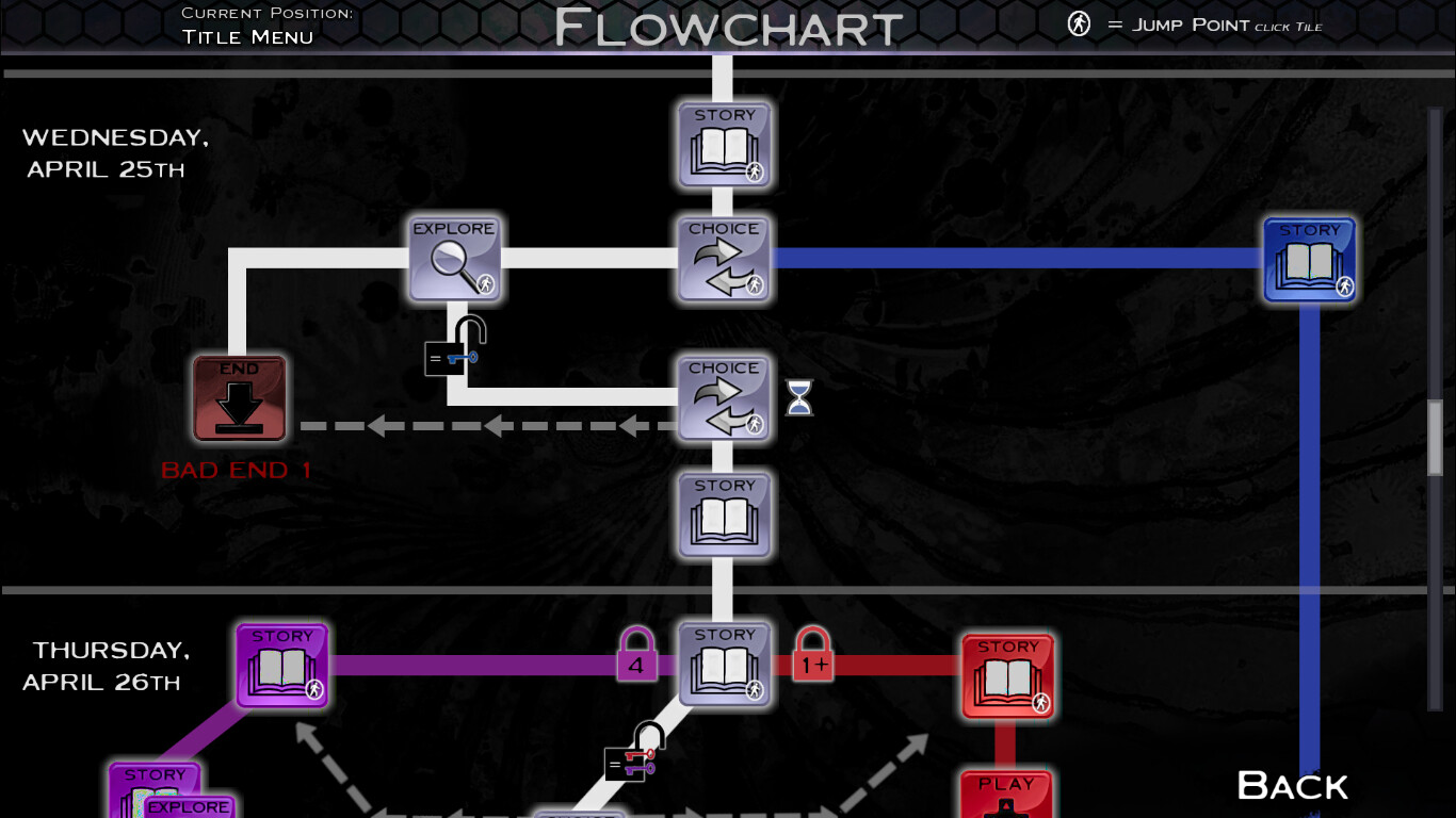 Synesthesia screenshot 3