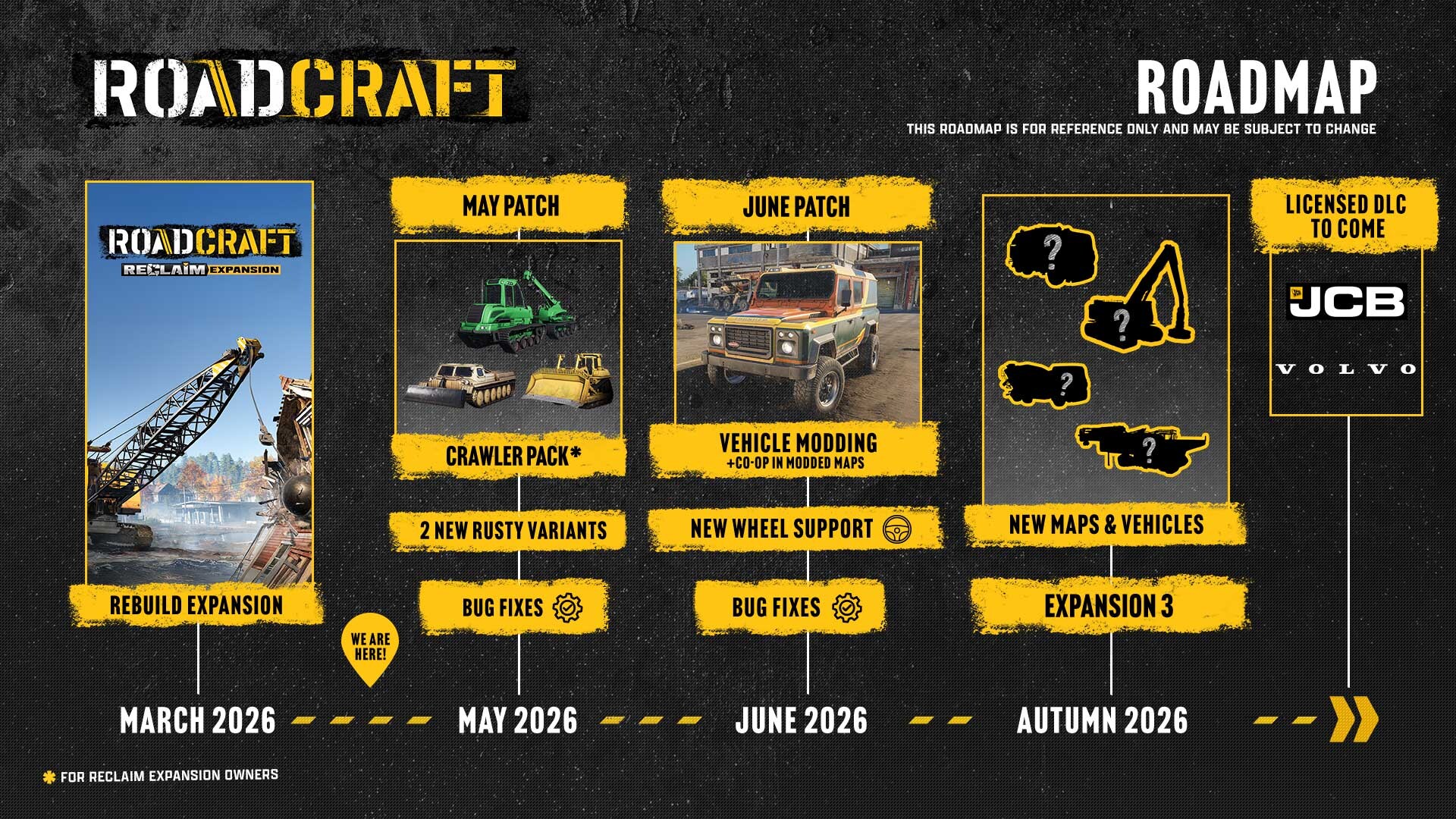 RoadCraft screenshot 1