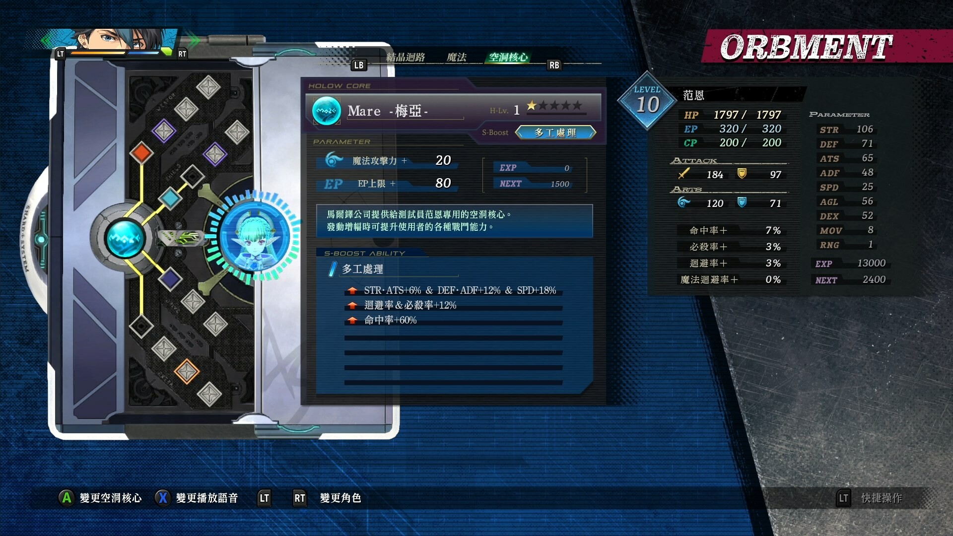 The Legend of Heroes: Kuro no Kiseki Ⅱ -CRIMSON SiN- screenshot 4