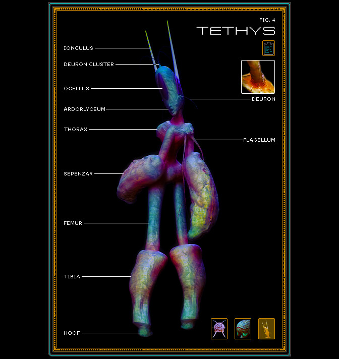 Integument - Database: Gates screenshot 8