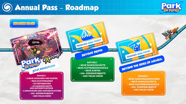 Park Beyond: Annual Pass thumbnail