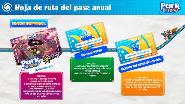 Pase anual de Park Beyond thumbnail