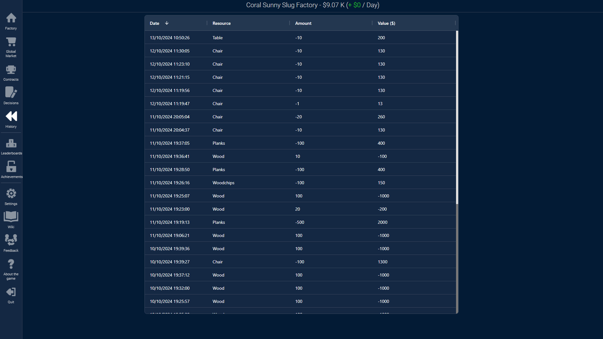 Manufactur’ inc. screenshot 5