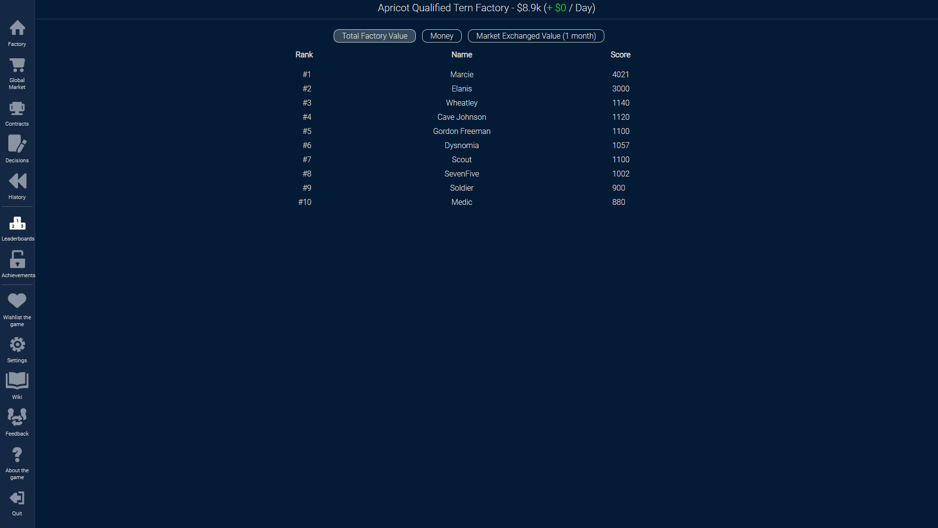 Manufactur’ inc. screenshot 6