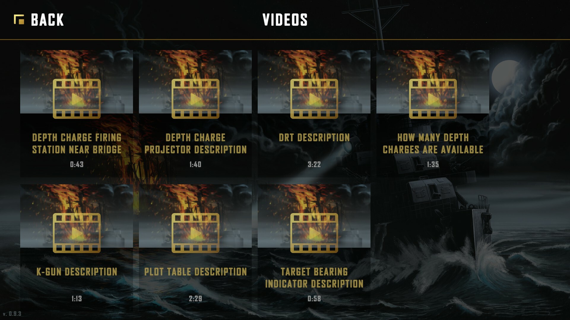 Destroyer: The U-Boat Hunter - Supporter Pack screenshot 8