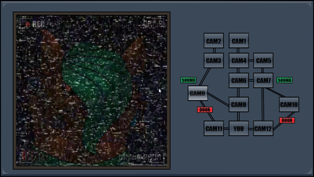 Five Nights At Furry's screenshot 4