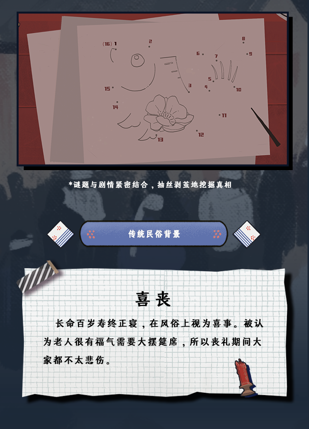 图片[3]-喜丧-皮皮游戏仓库
