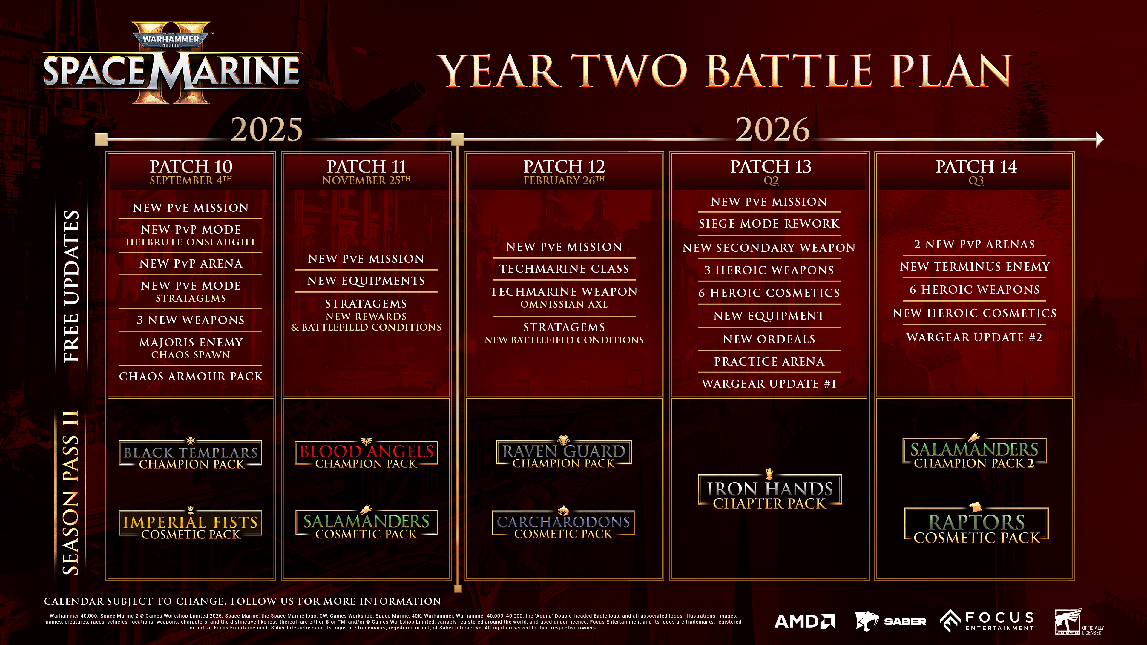 Warhammer 40,000: Space Marine 2 β ΡΠΊΡΠΈΠ½ΡΠΎΡ 1