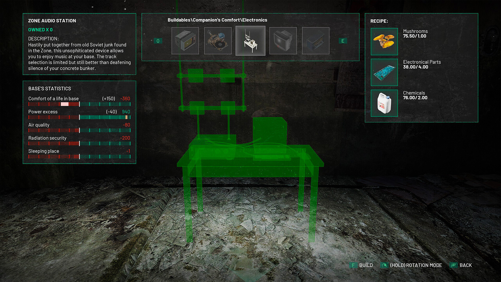 Chernobylite - Zone Bard Pack screenshot 5