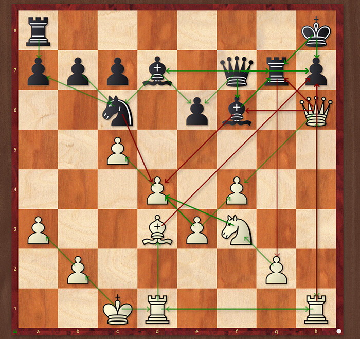 ChessBase 17 SE screenshot 1
