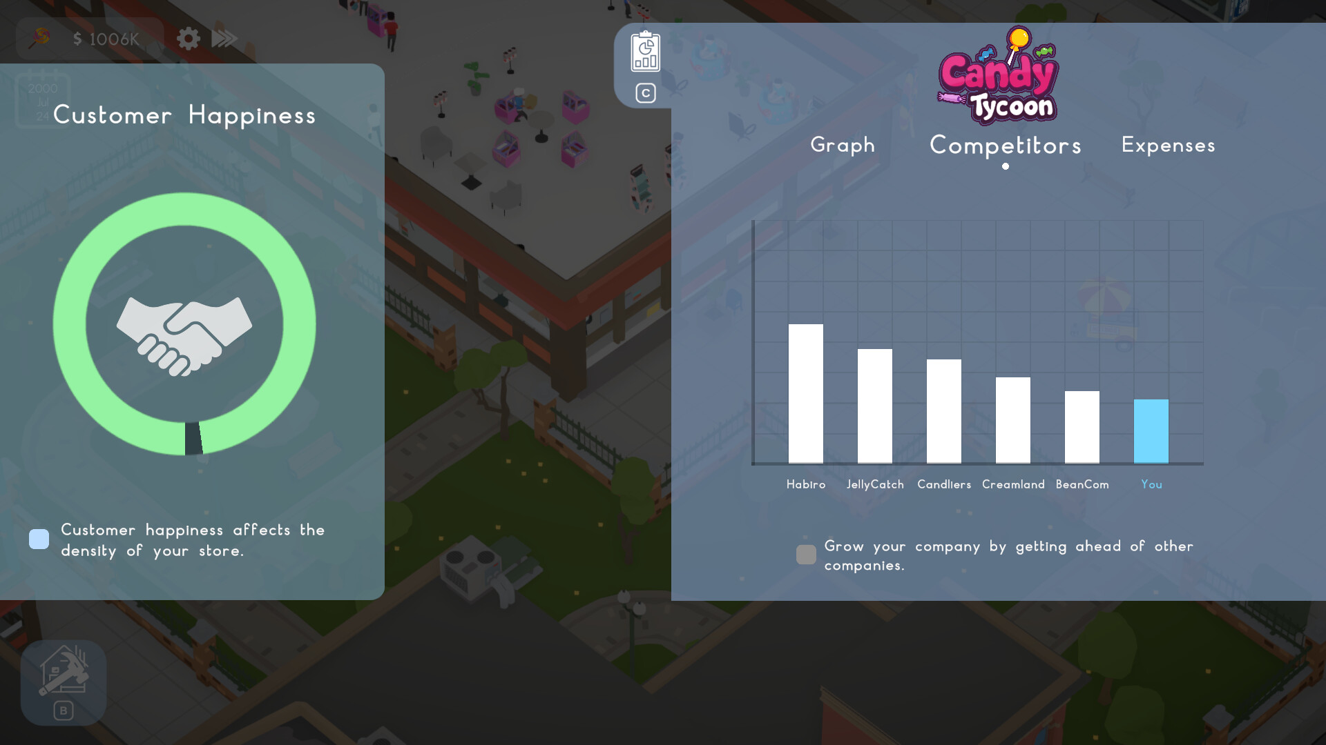 Candy Tycoon screenshot 4