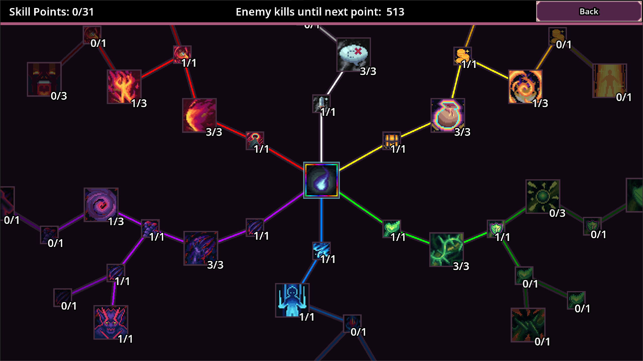 Shadowkin screenshot 2