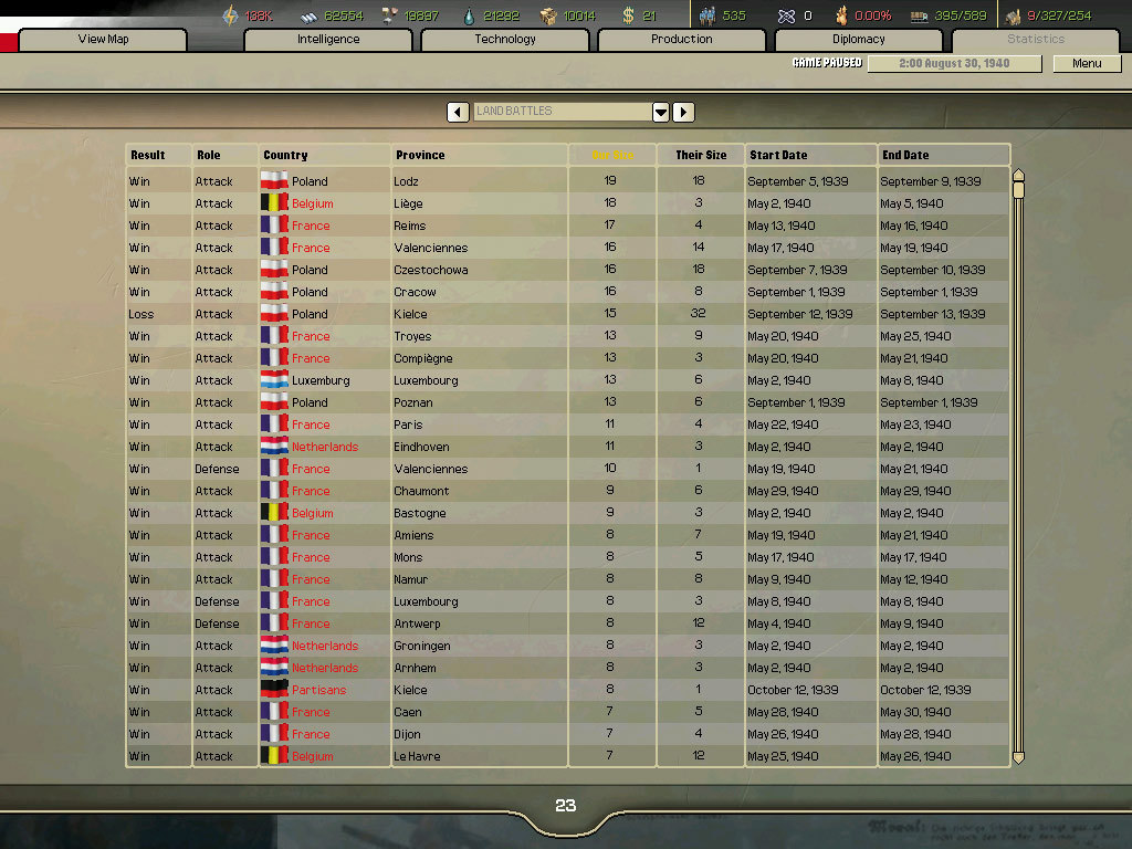 Hearts of Iron 2 Complete on Steam