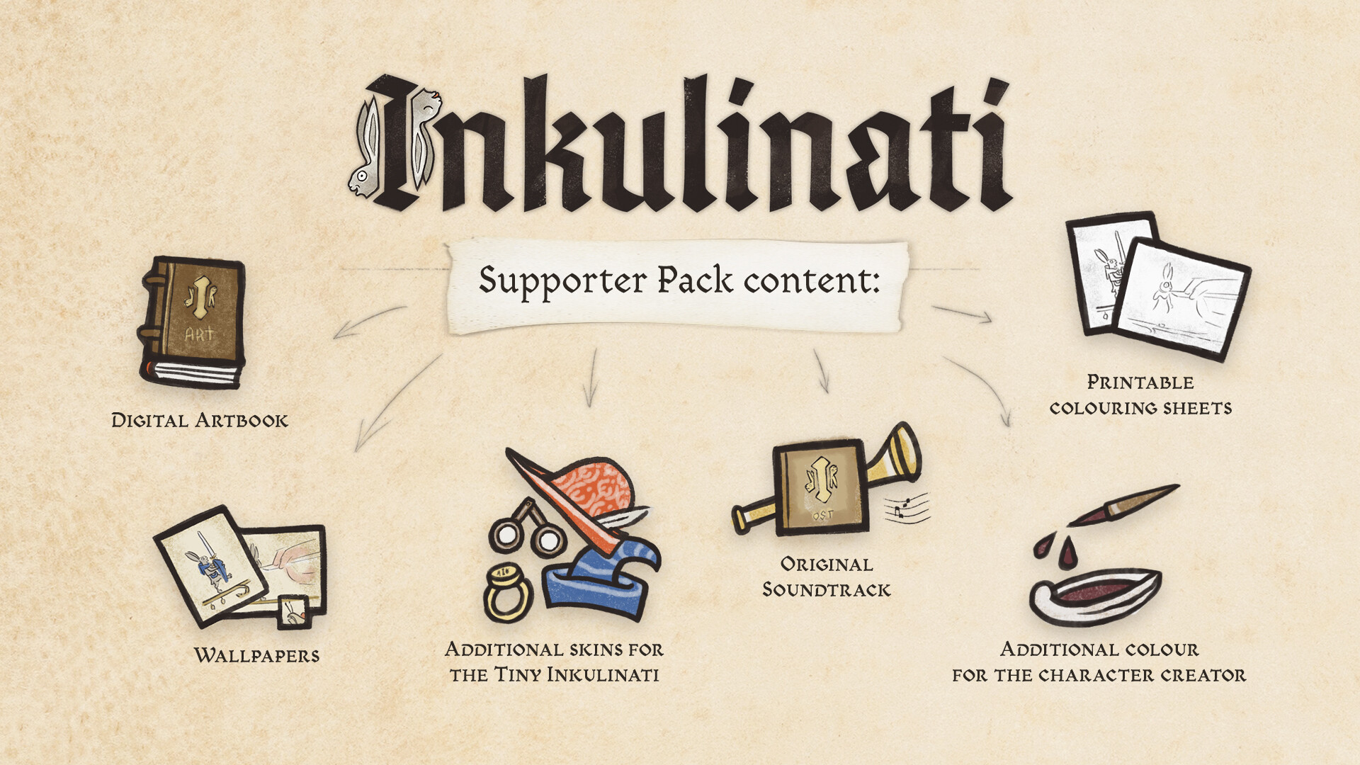 Inkulinati - Supporter Pack screenshot 1