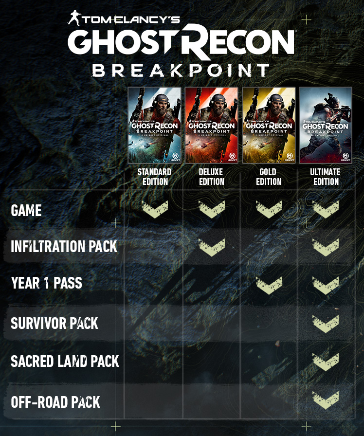 Ghost Recon Breakpoint · Tom Clancy's Ghost Recon® Breakpoint Steam ...