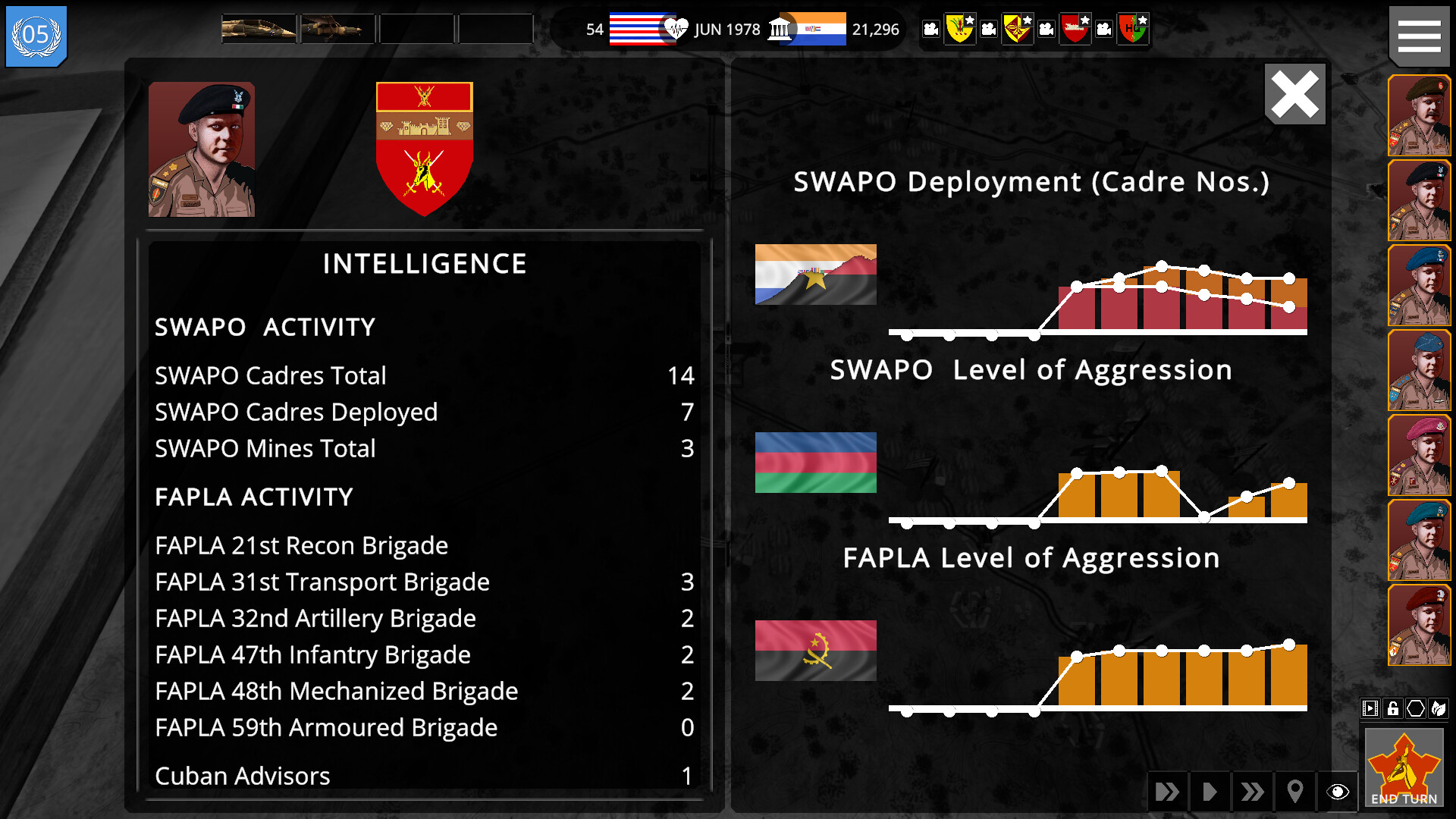 Angola '86 screenshot 9