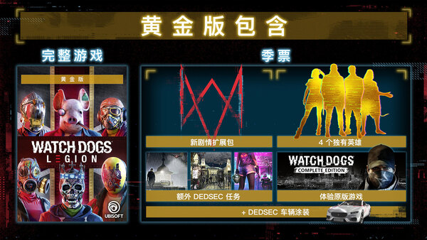 看门狗3：军团|终极版|官方中文|支持手柄|Watch Dogs: Legion|看门狗：军团插图2