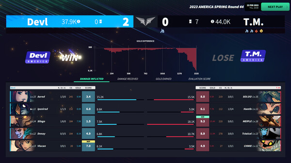 图片[17]|电竞经理2023|League Manager 2023|官方中文|v1.15|Build.11133934|391.20MB|GameStellaris | 游戏群星
