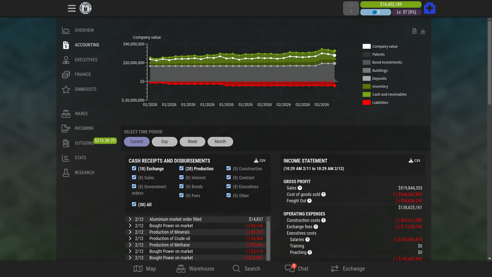 Sim Companies screenshot 5