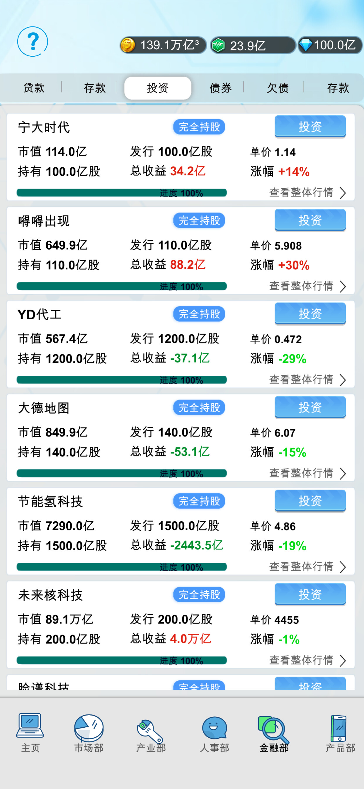 国产手机帝国-Mobile phone empire screenshot 10