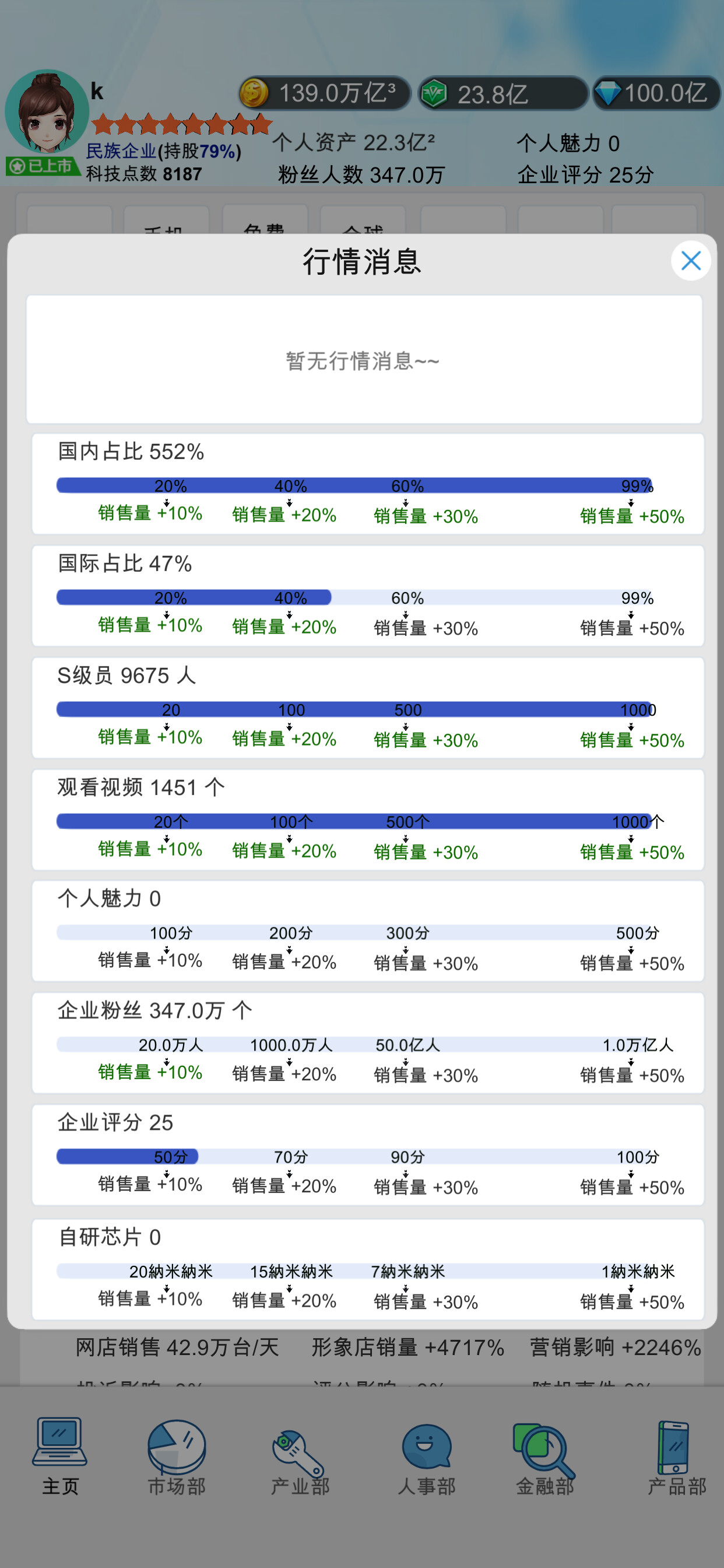 国产手机帝国-Mobile phone empire screenshot 7